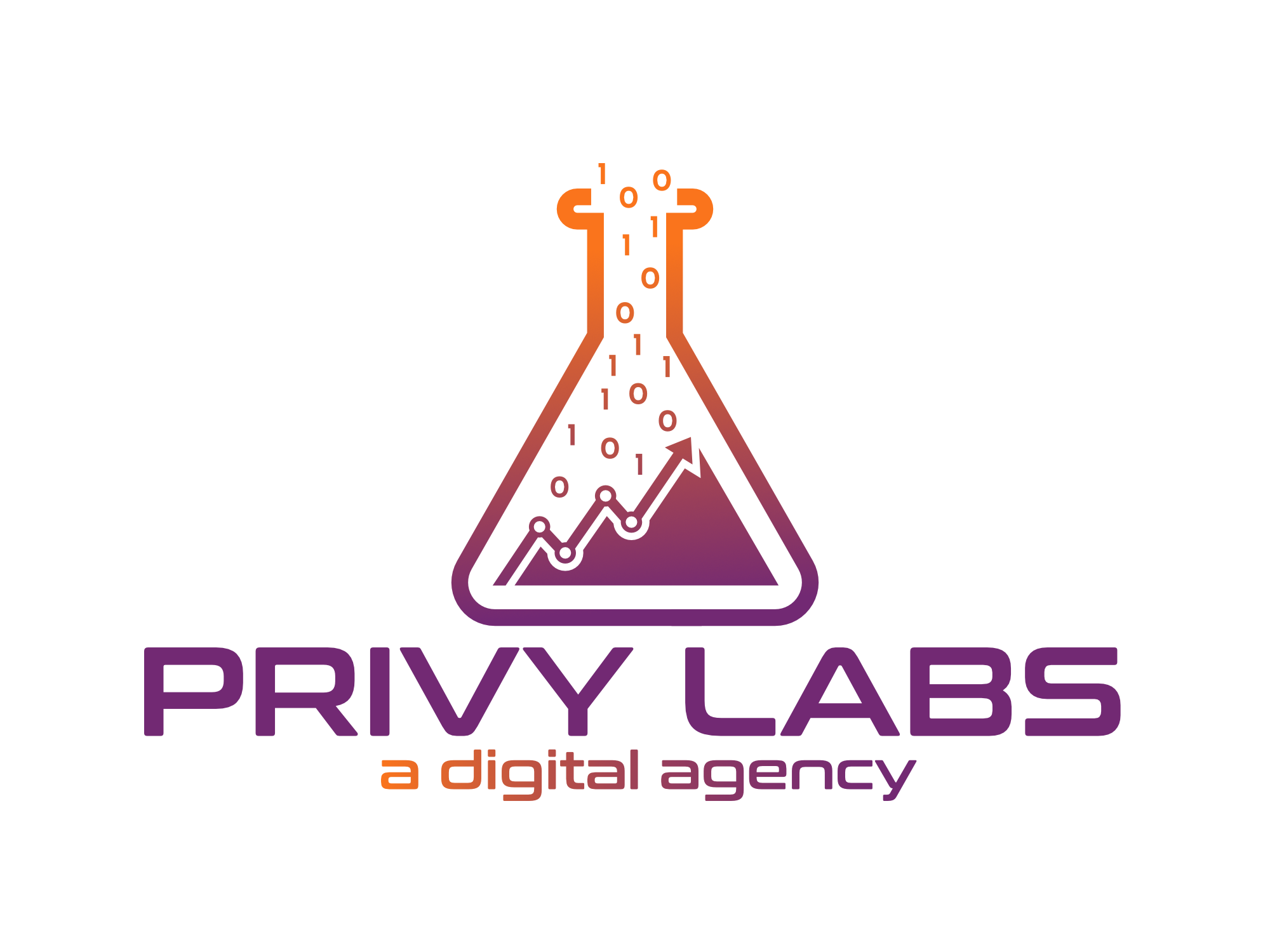 Privy Labs